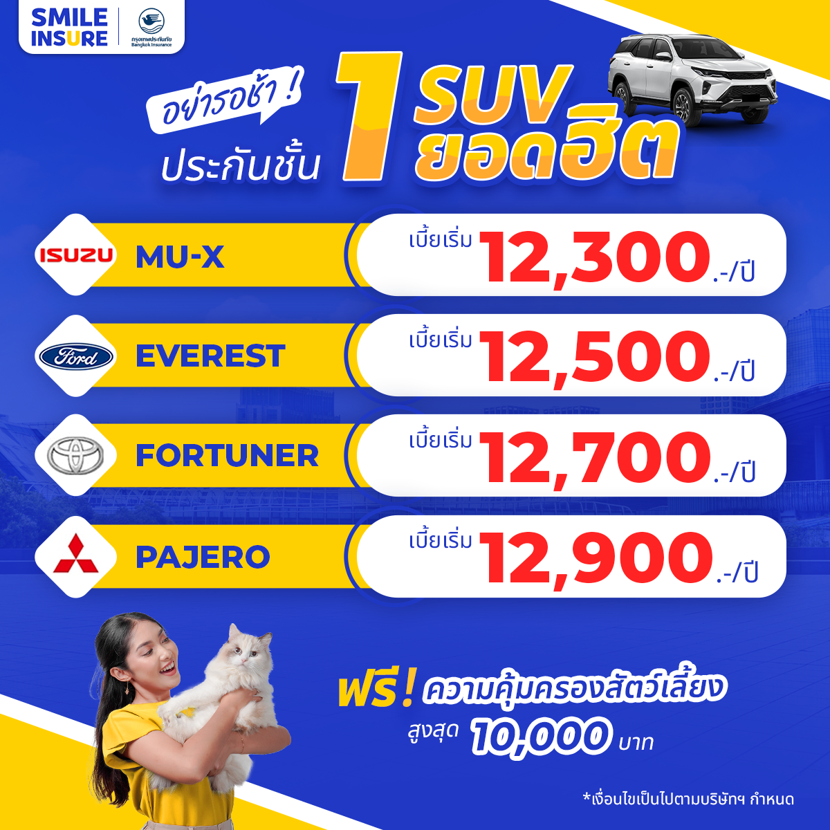 ประกันรถ SUV ราคาดี ปี 2024 │Smile Insure